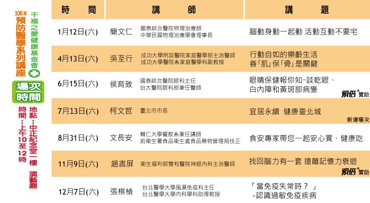 預防醫學講座-「當免疫失常時？」-認識過敏免疫疾病| 大人物- 52699